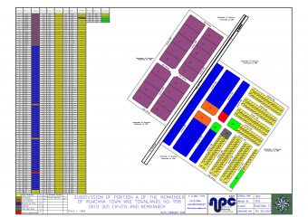 Okonjota Township Feb 2018