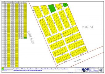 RE–Subdivided ptn 42,714 Grootfontein- with Zoning